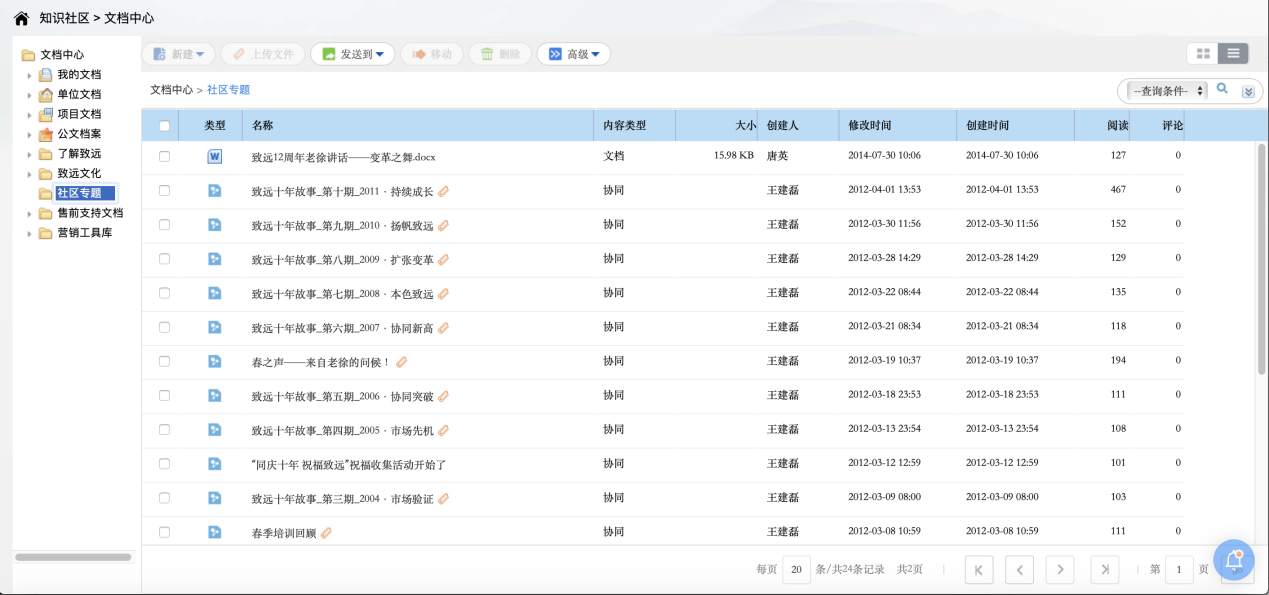 OA文檔中心是進(jìn)行各種知識(shí)沉積過(guò)程 OA文檔中心是進(jìn)行各種知識(shí)沉積過(guò)程