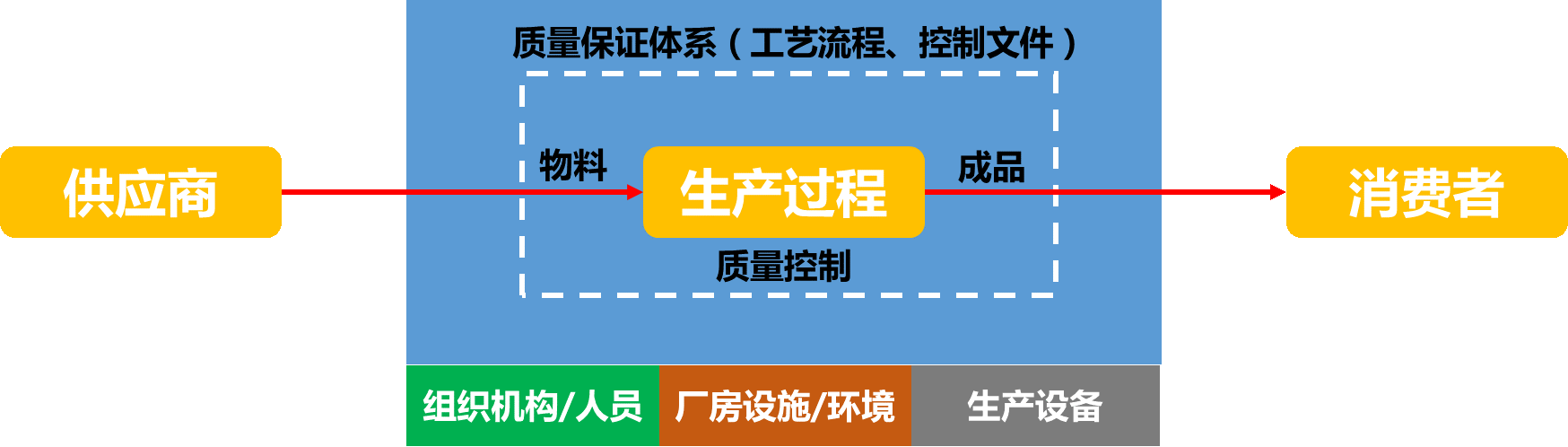 OA系統(tǒng)企業(yè)信息門戶 OA系統(tǒng)企業(yè)信息門戶