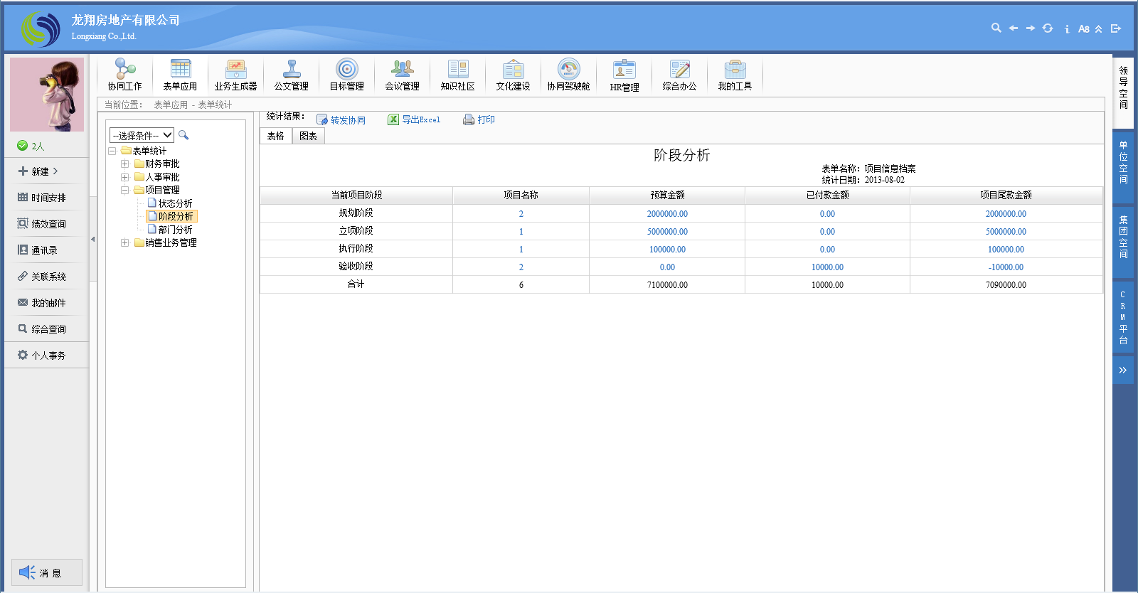 OA統(tǒng)計(jì)報(bào)表設(shè)計(jì) OA統(tǒng)計(jì)報(bào)表設(shè)計(jì)