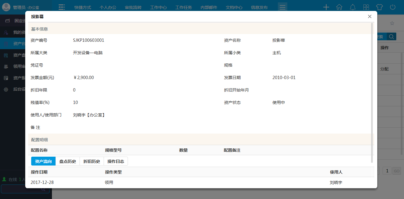 OA初創(chuàng)階段傳統(tǒng)投行團(tuán)隊(duì)“個性化”的管理模式越來越不能適