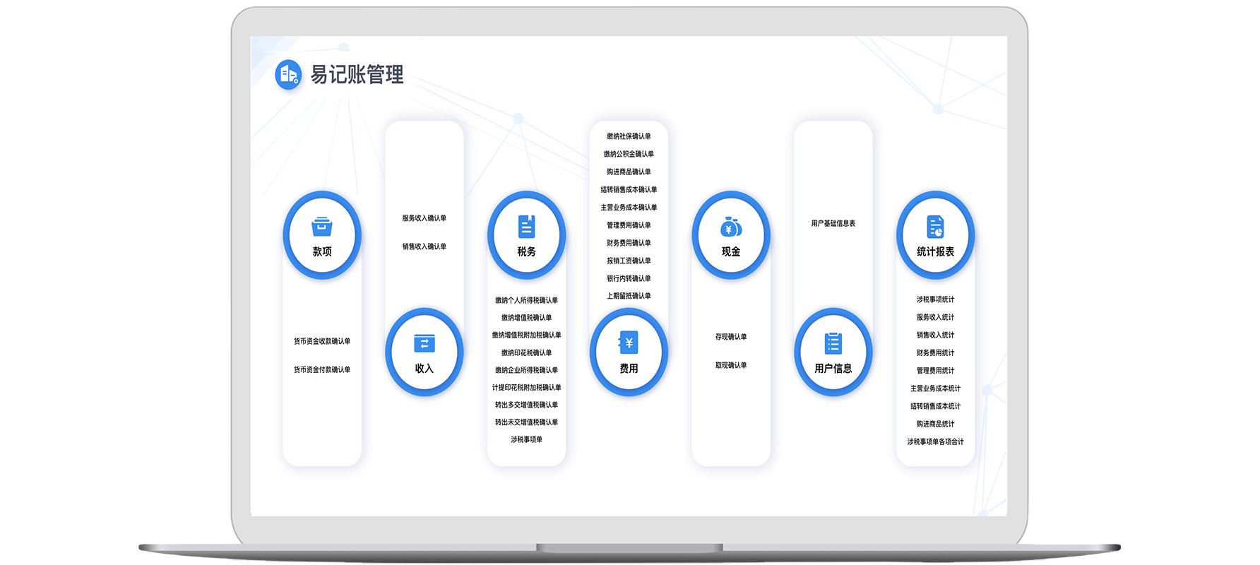 如何加強(qiáng)對(duì)異地分子公司的財(cái)務(wù)監(jiān)控與風(fēng)險(xiǎn)防范？