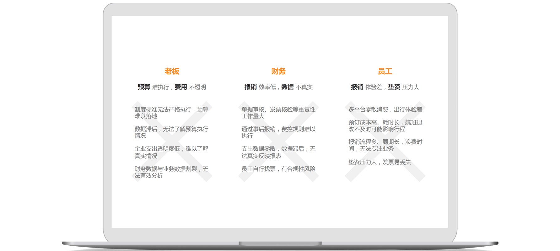 怎么利用報銷管理系統(tǒng)來提升對費用的管控？