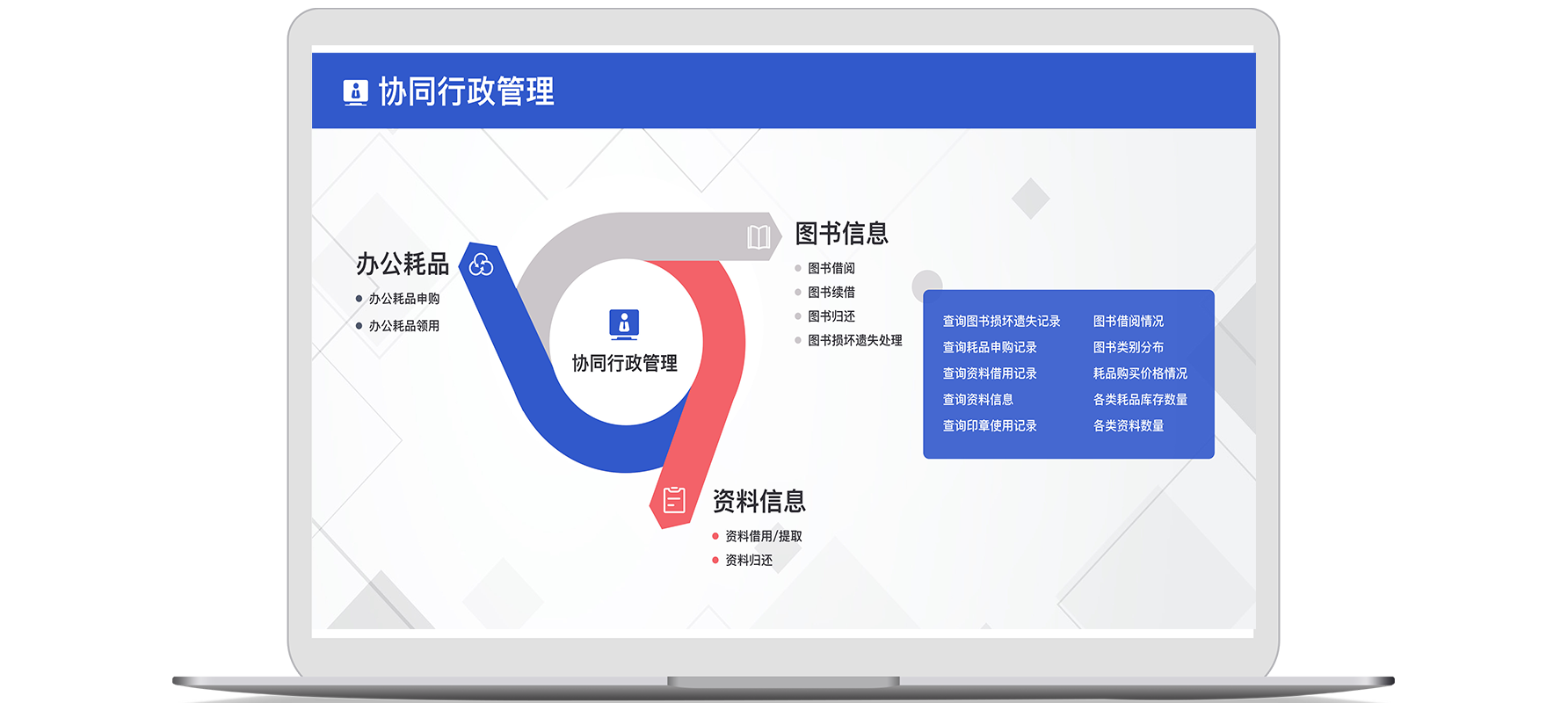 如何加強(qiáng)公司制度化管理與重大信息管控？