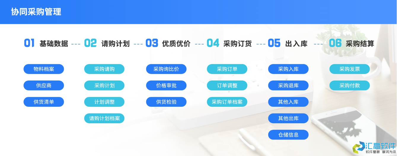 OA對于企業(yè)有哪些實用功能？
