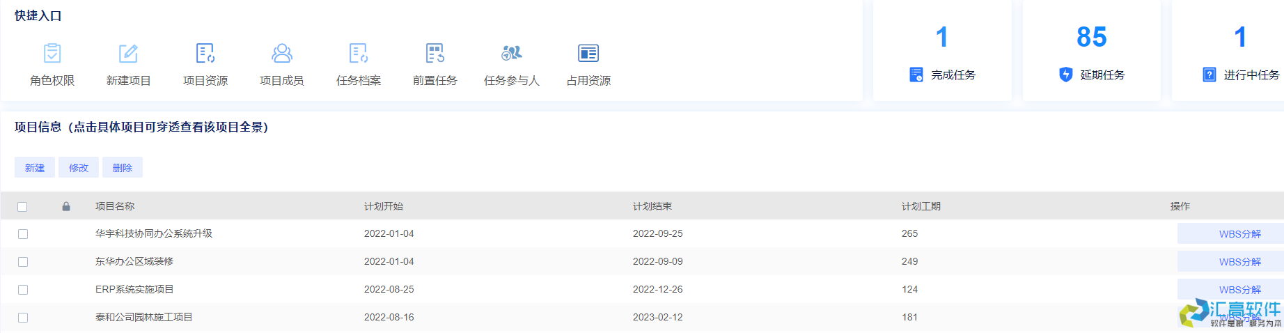 OA對于企業(yè)有哪些實用功能？