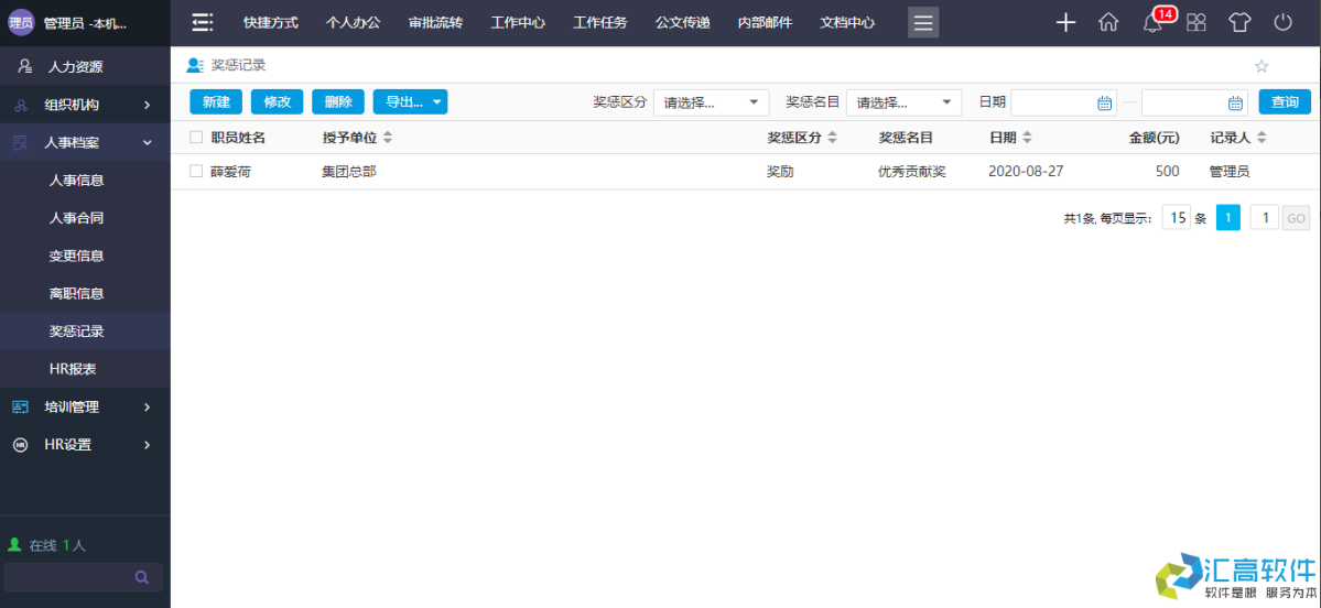 OA業(yè)務功能介紹:HR管理系統(tǒng)之人事檔案 OA業(yè)務功能介紹:HR管理系統(tǒng)之人事檔案